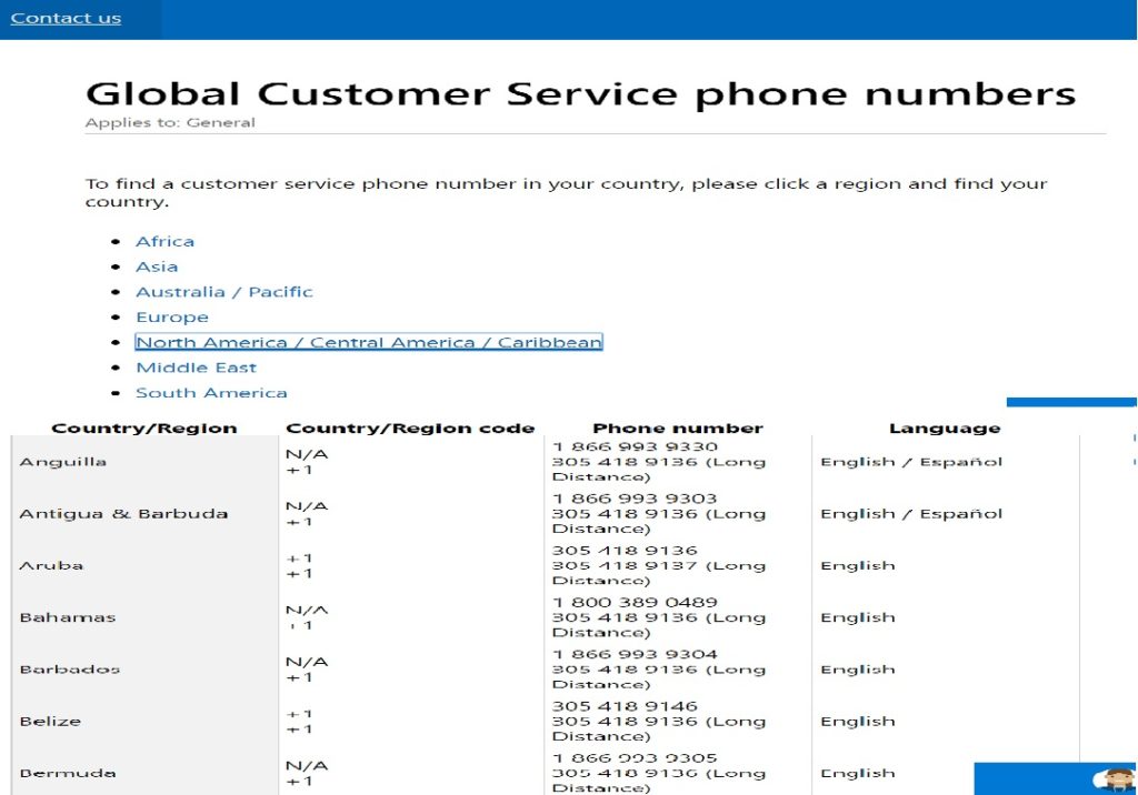 Microsoft Global Support